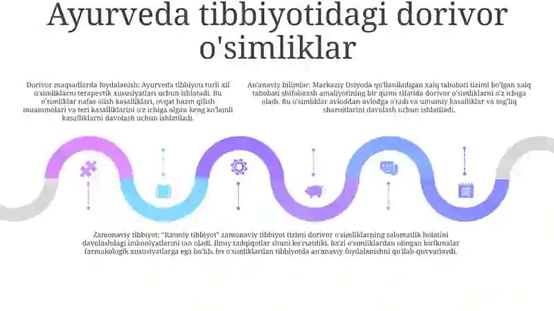 Xalq Tabobati Va Rasmiy Tibbiyot Dorivor Òsimliklar 4