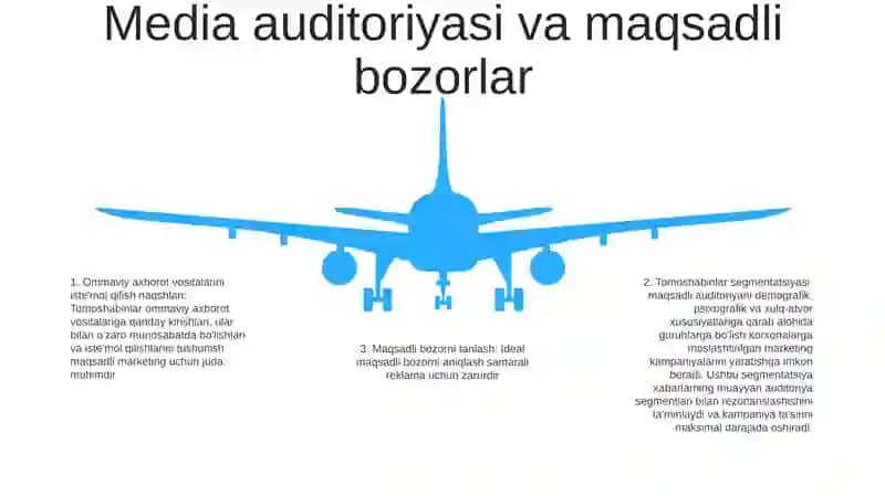 Tarixiy evolyutsiya 4