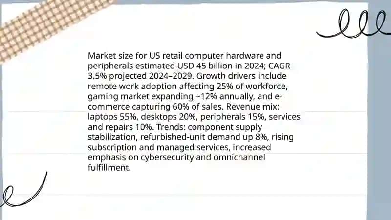 Business plan Computer store 4