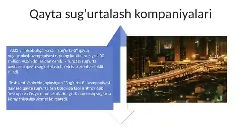 Sugʻurta bozori infratuzilmasi, subyektlari va ular faoliyati 4