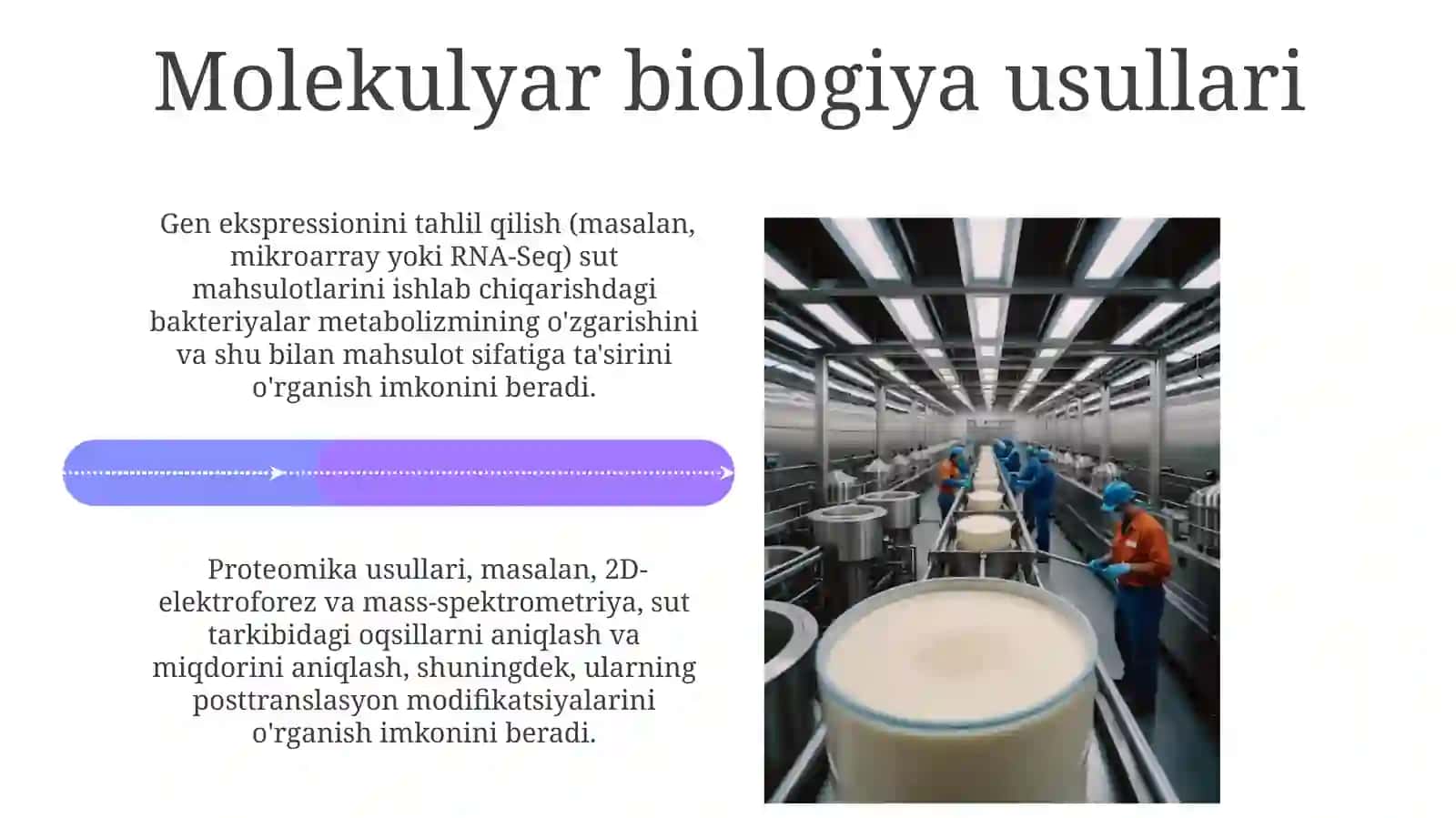 Sut va sut mahsulotlarini tadqiq qilishning zamonaviy usullari 4