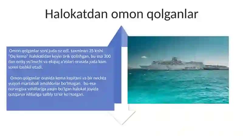 Oq Kema 4