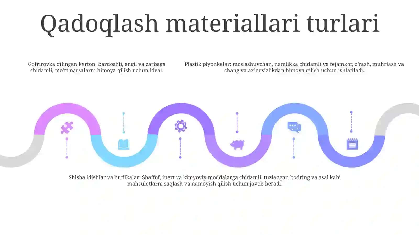 Quritilgan Maxsulotlarni Qadoqlash 4