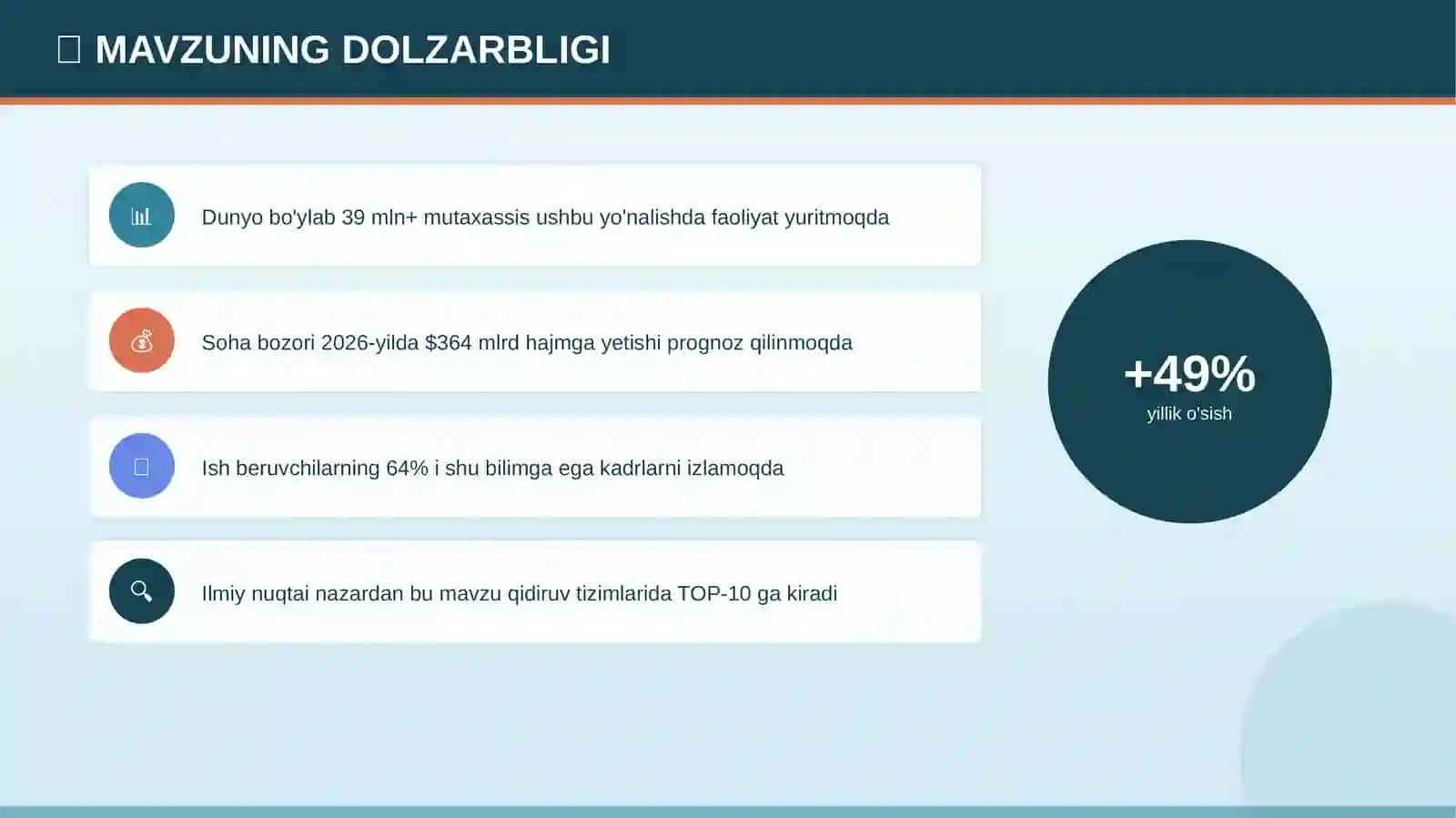 Dropshipping: innovatsion metodlar (ilmiy nuqtai nazardan) [boshlovchilar uchun] 4