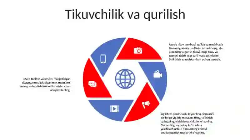 Texnologiya Darslarida Matodan Yumshoq O'Yinchoqlar Tayyorlash 4