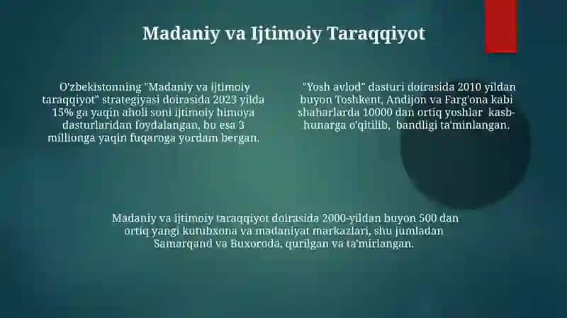 О'ZBEKISTОNNING О'ZIGА ХOS ISTIQLОL VА TАRАQQIYОT YО'LI 4
