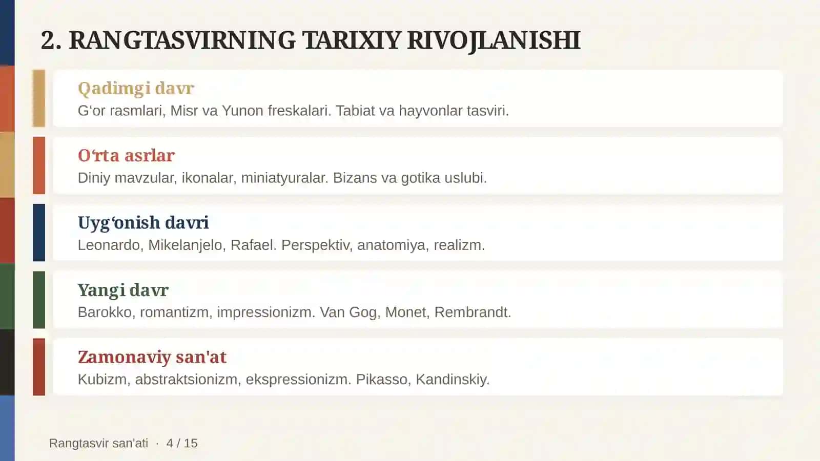 RANGTASVIR SAN'ATI VA UNING ASOSIY JANRLARI 4