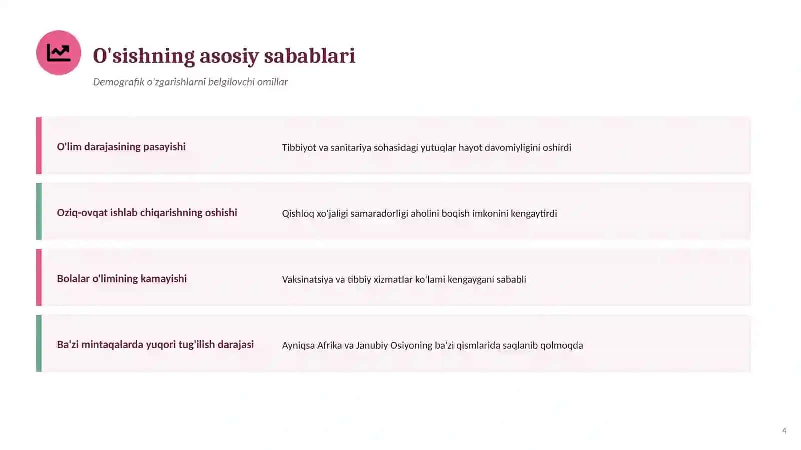 YER YUZI AHOLISI VA UNING TABIATGA TA'SIRI 4