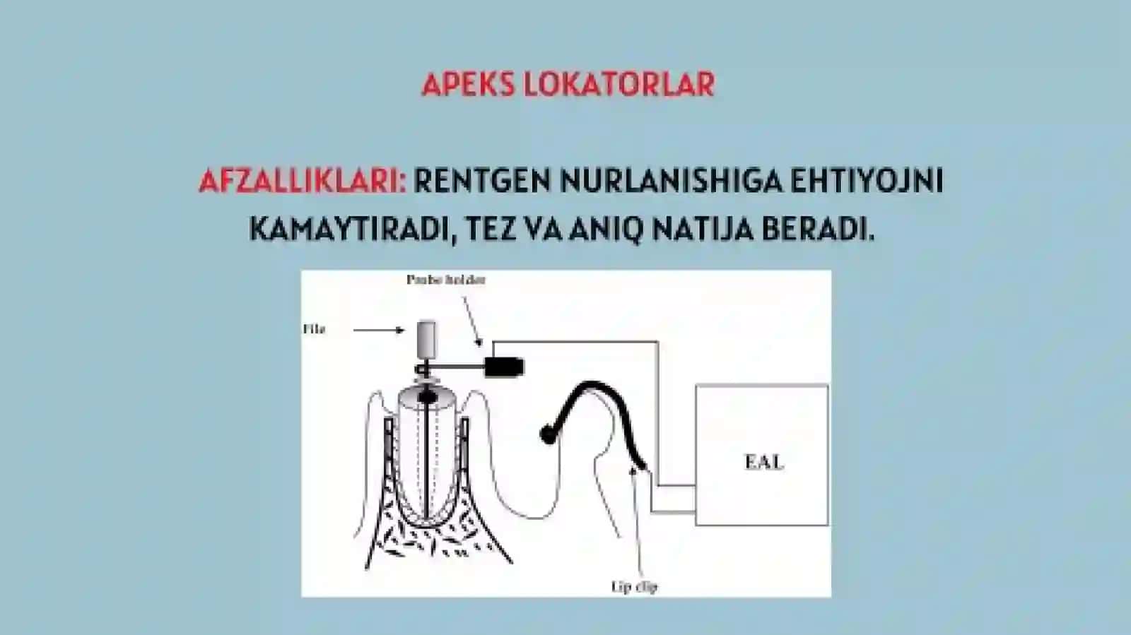 Ildiz kanal hajmini aniqlovchi vositalar 4