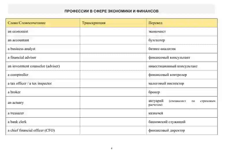 ЭКОНОМ ТЕРМИНЫ 4