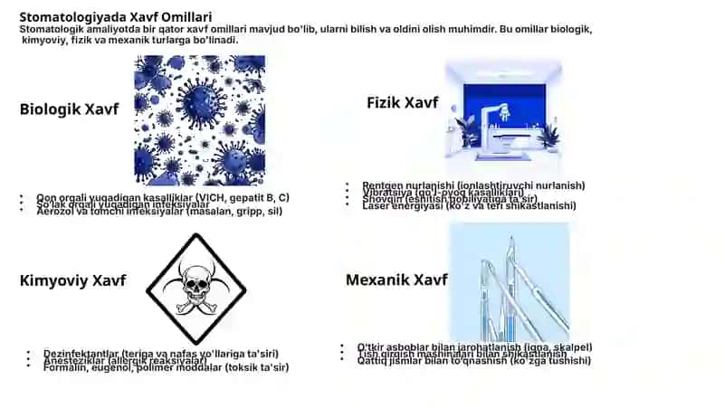 Stomatologiyada Mehnat Xavfsizligi 4