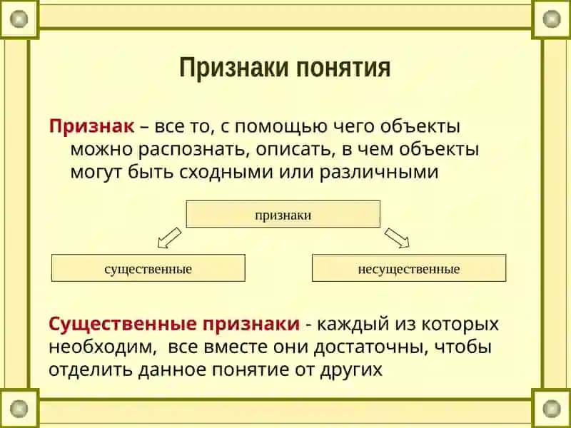 Математические понятияи методика их изученияв школьном курсе математики 4