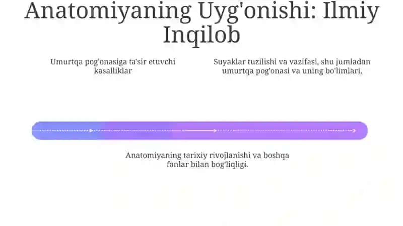 Anatomiya fanining rivojlanish tarixi va boshqa fanlar bilan aloqasi 4