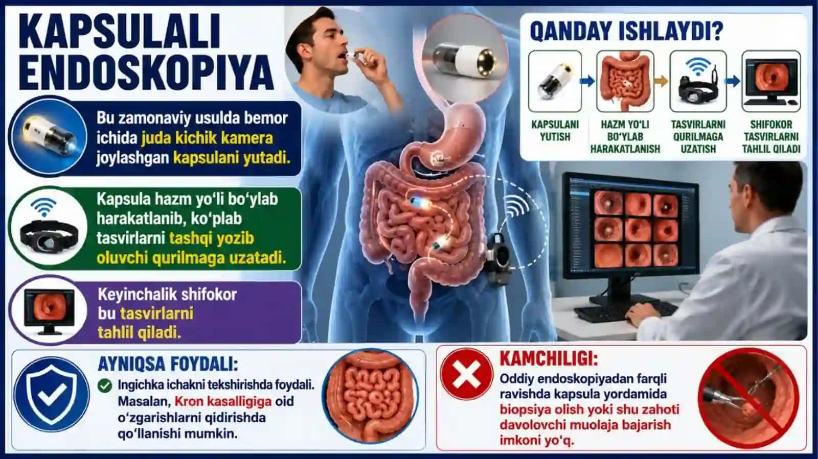 Ovqat hazm qilish tizimi kasalliklari 4