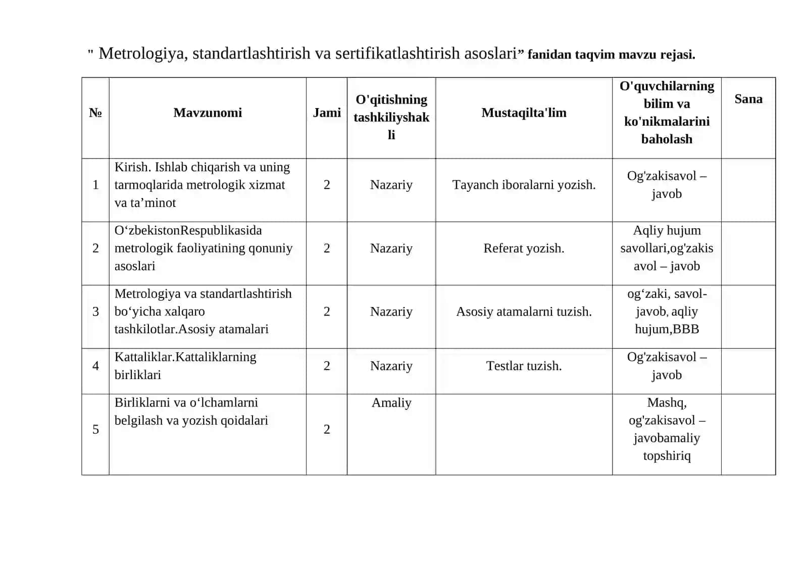 METROLOGIYA STANDARTLASHTIRISH VA SERTIFIKATLASHTIRISH ASOSLARI 4
