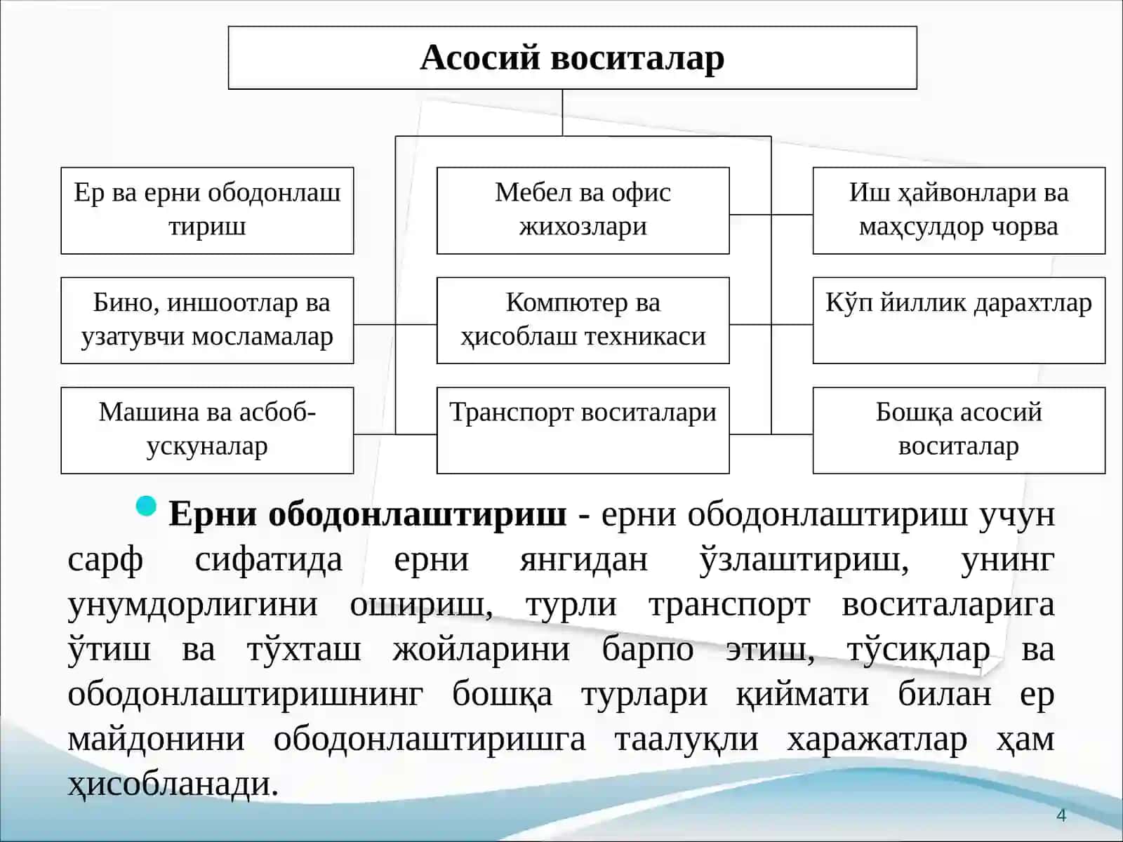Asosiy vositalar 4