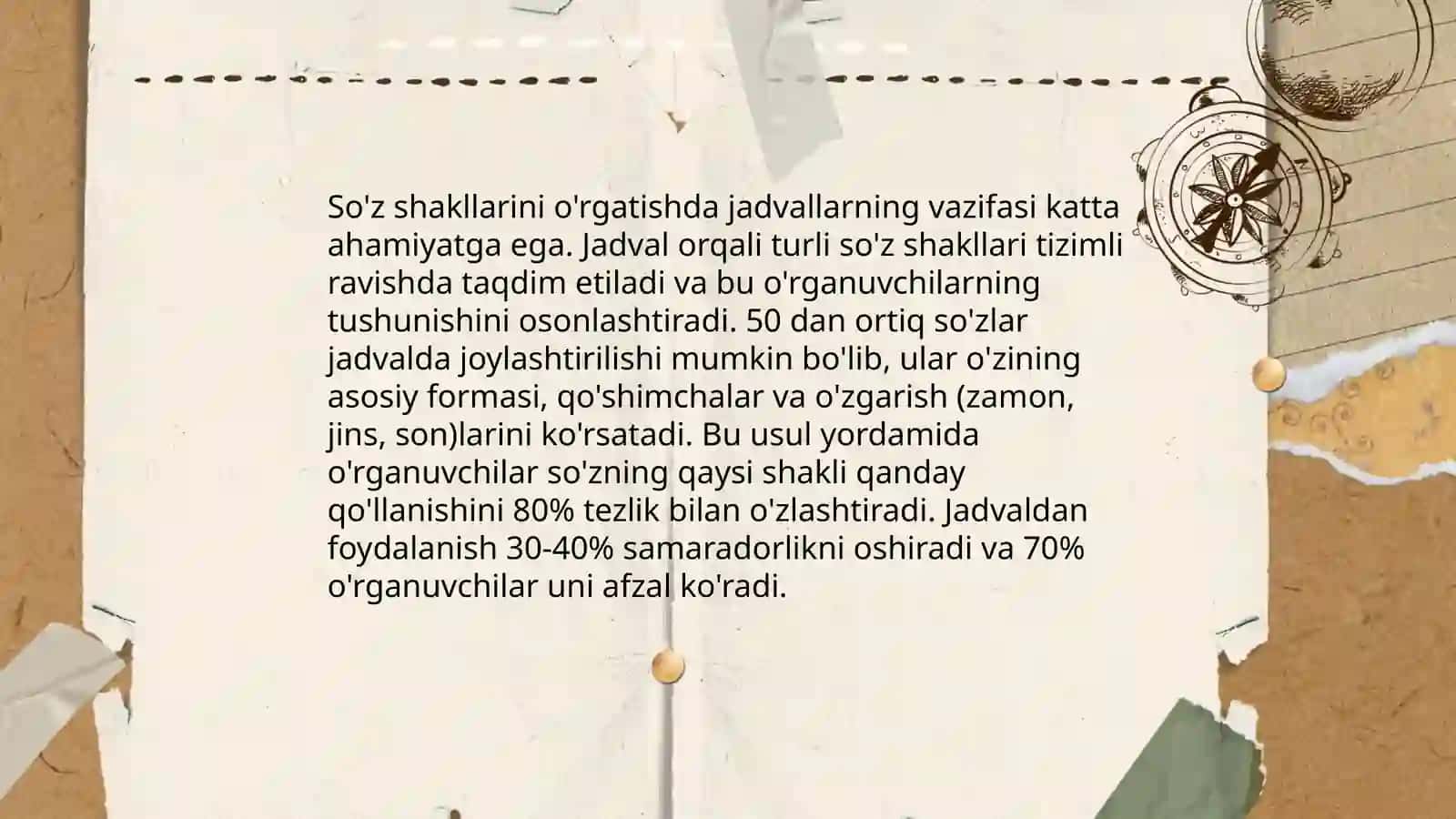 Grammatik jadvallarning ta'rifi va mohiyati 4