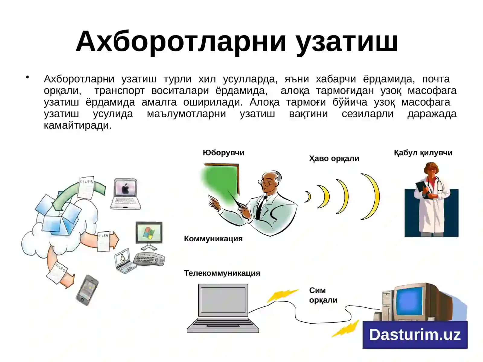 Ахборот ва унинг аҳамияти 4