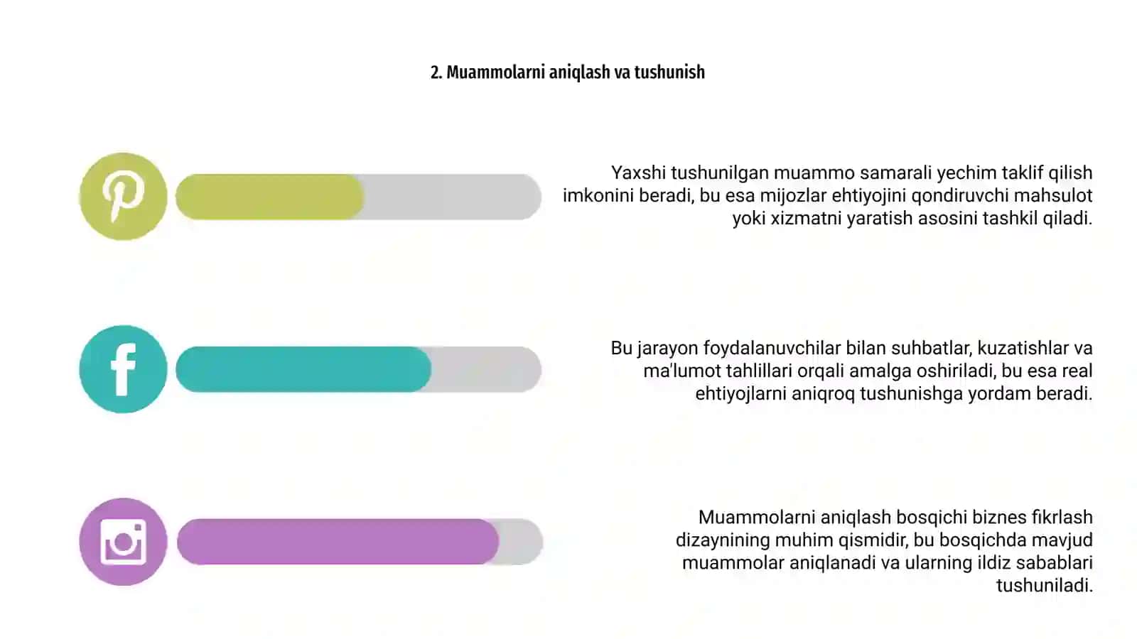 Biznes fikrlash dizayni 4
