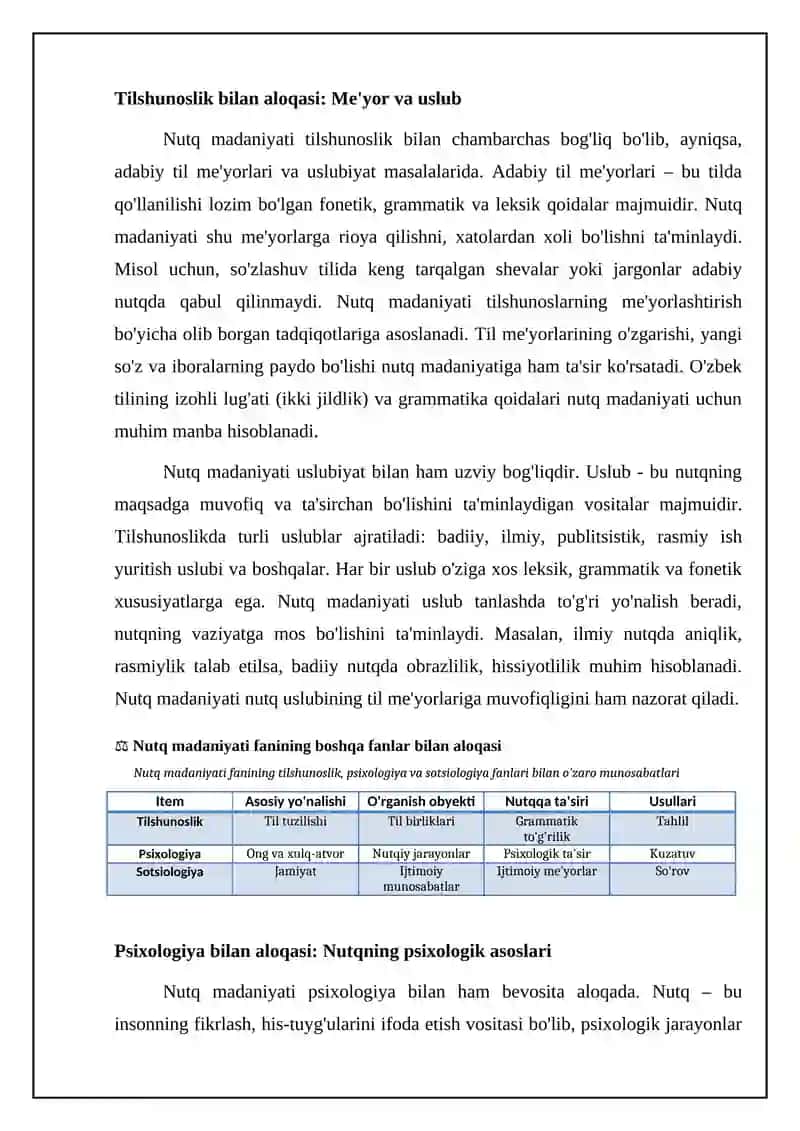 Nutq madaniyati fanining boshqa fanlar bilan o‘zaro munosabati 4