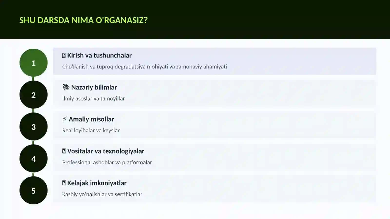 Cho'llanish va tuproq degradatsiya 4