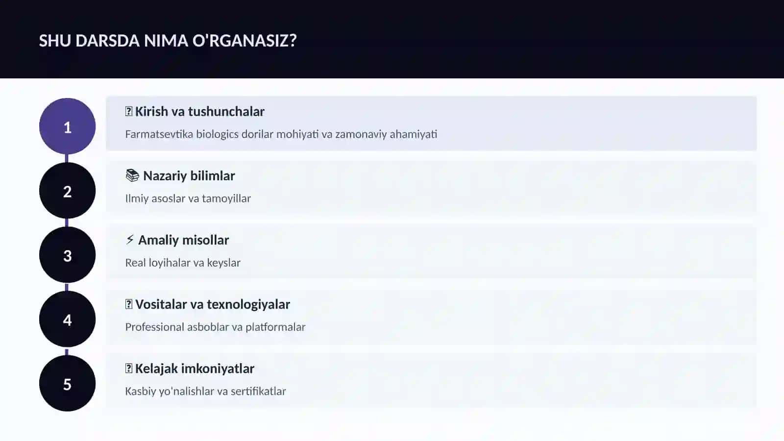 BIOTEXNOLOGIYA VA GENOMIKA 4