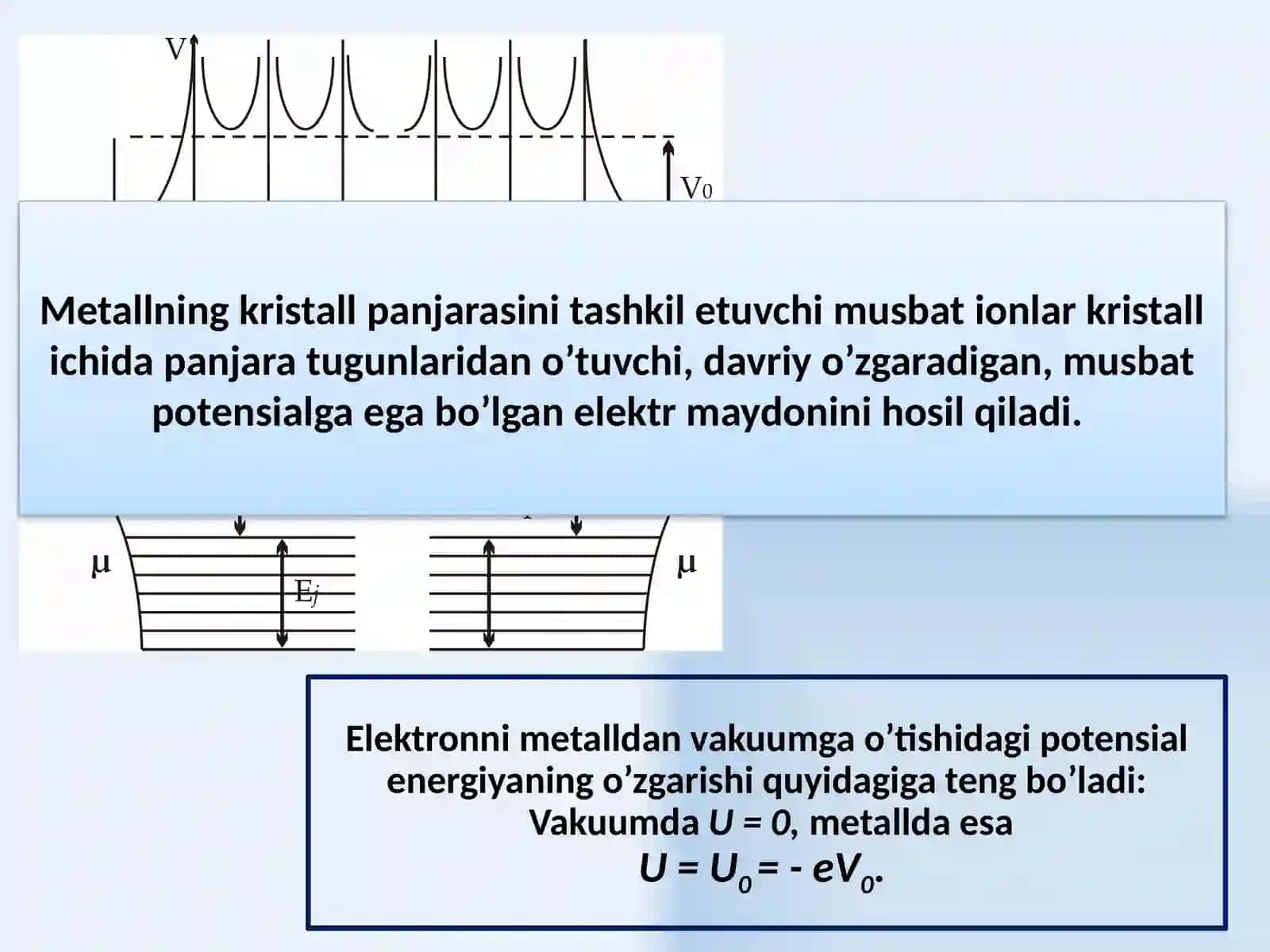 Metall-metall,, metall-yarim o’tkazgich,, yarim o’tkazgich chegaralaridagi kontakt hodisalar 4
