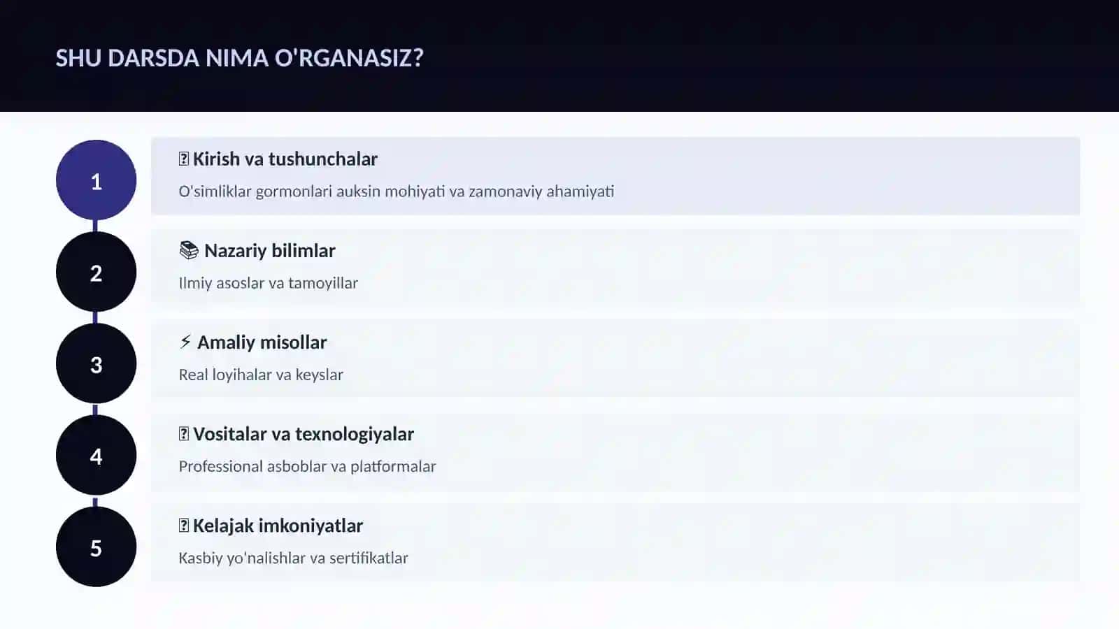 O'simliklar gormonlari auksin 4