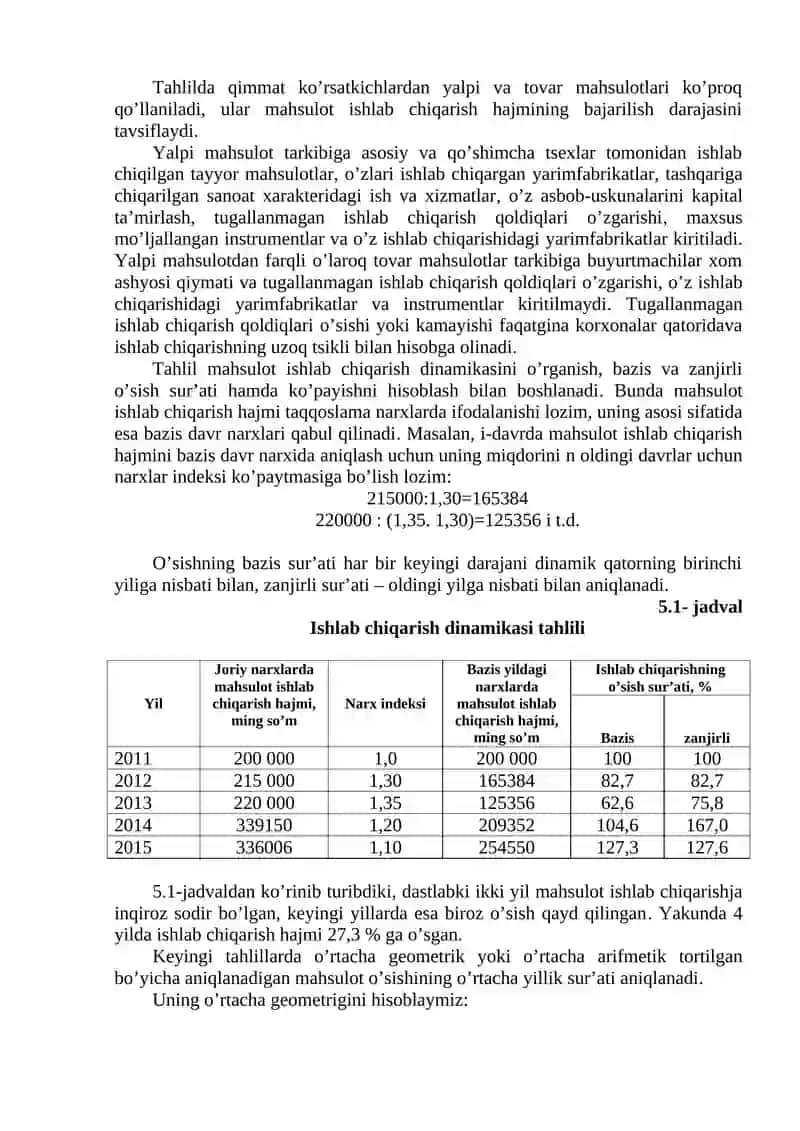 Mahsulot ishlab chiqarish va sotish hajmi tahlili 4