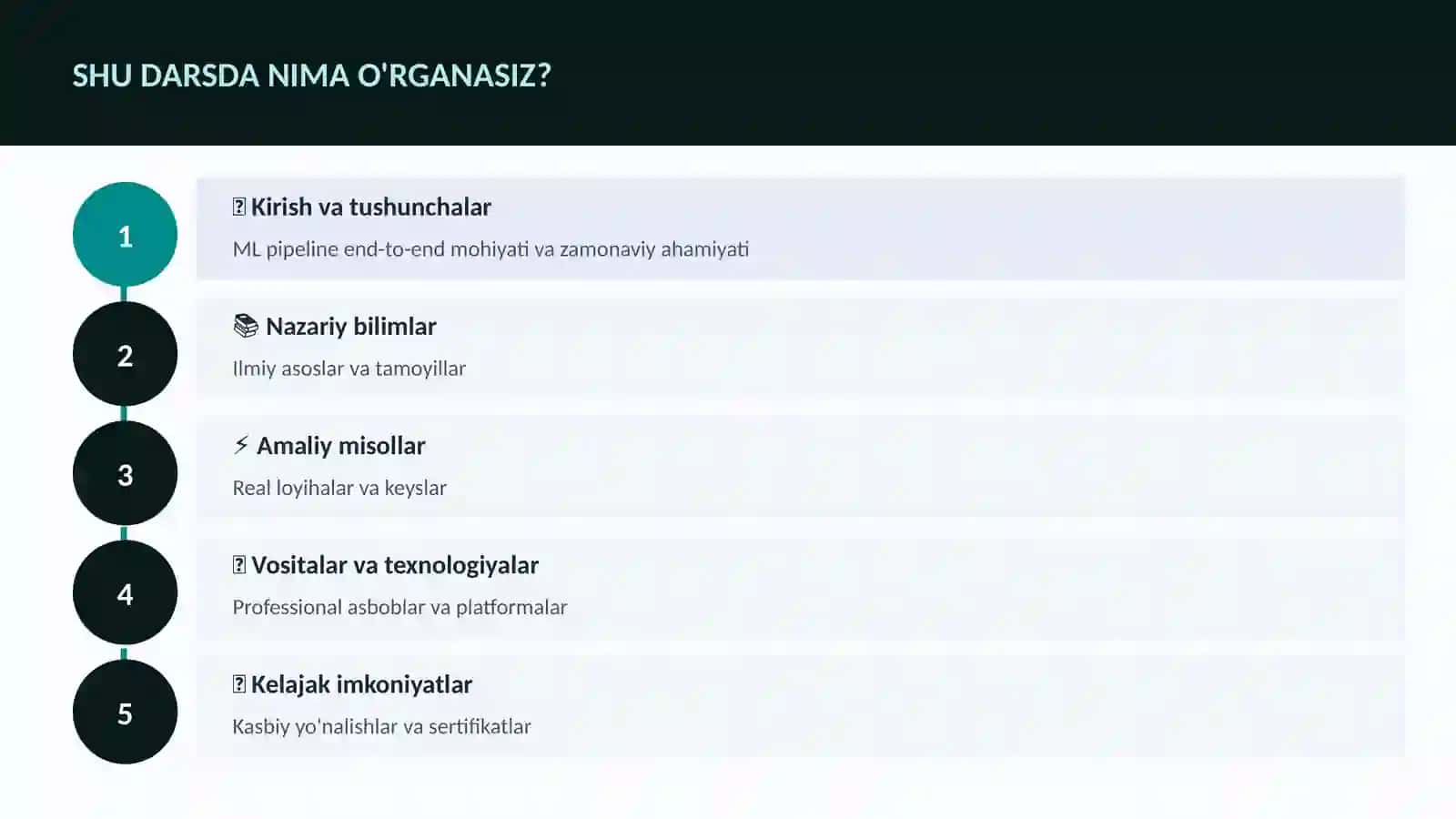 DATA SCIENCE VA TAHLIL 4