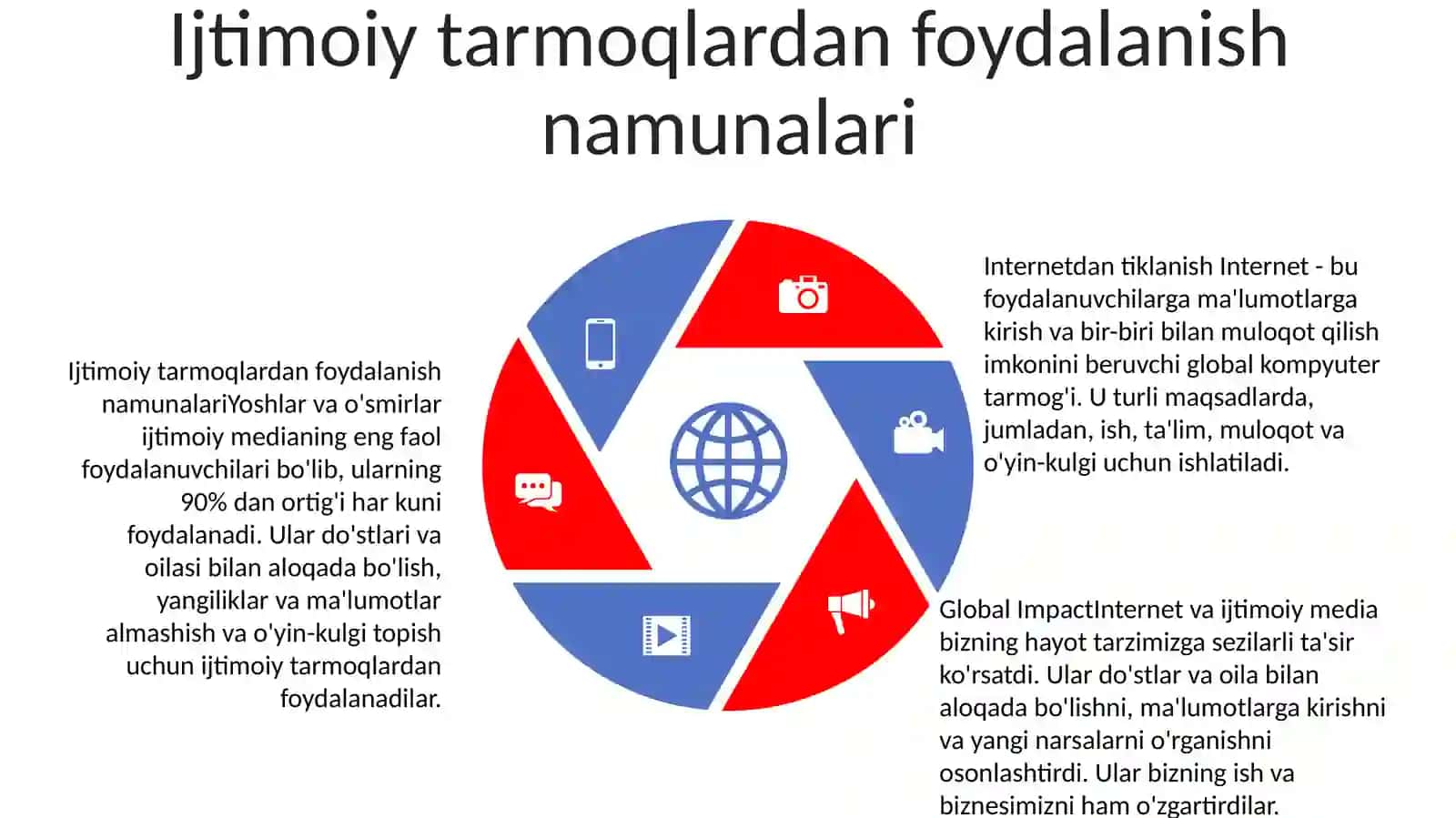 Internetdan Foydalanish 4