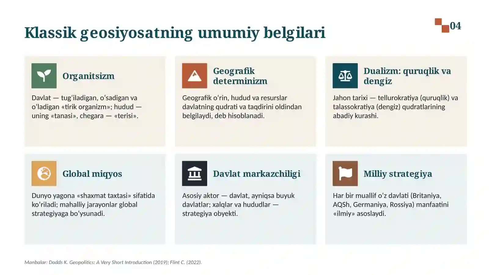 klassik geosiyosiy konsepsiyalar 4