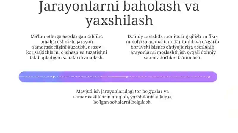 Kanban tizimi 4