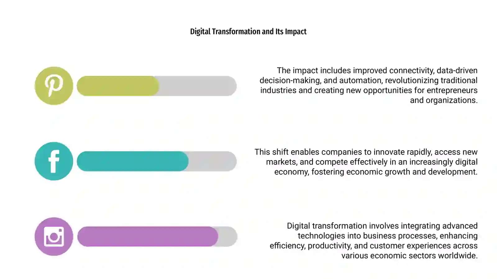 Introduction to Innovative Technologies in the Economy 4