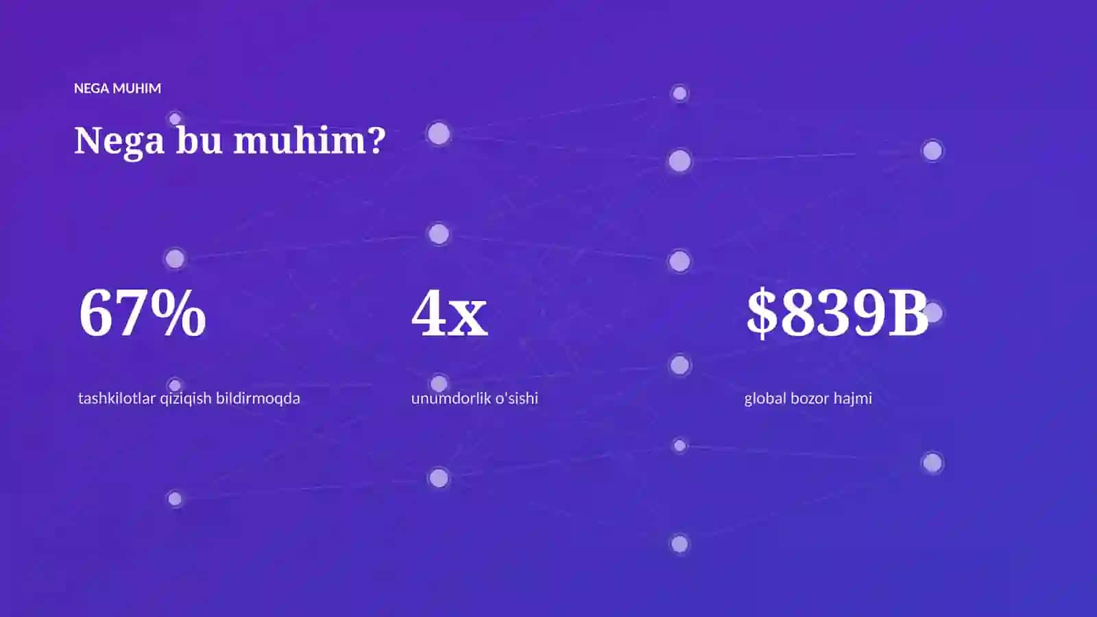AI INSIGHTS • PREMIUM TAQDIMOT 4
