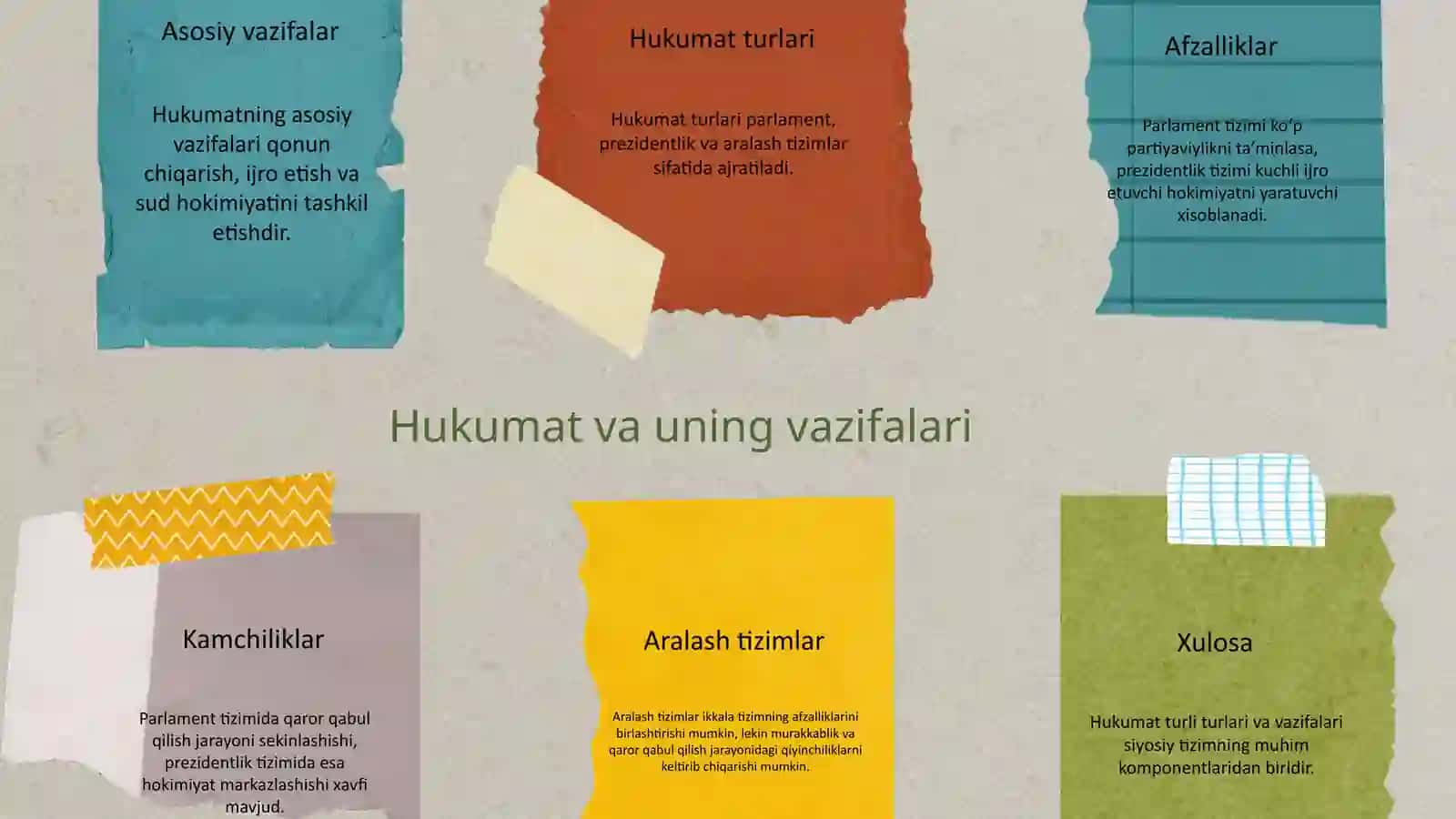 Siyosiy tizimning ishlash mexanizmi. Ijtimoiy-siyosiy tizimlarni siyosiy tahlil qilish ko'rsatkichlari 4