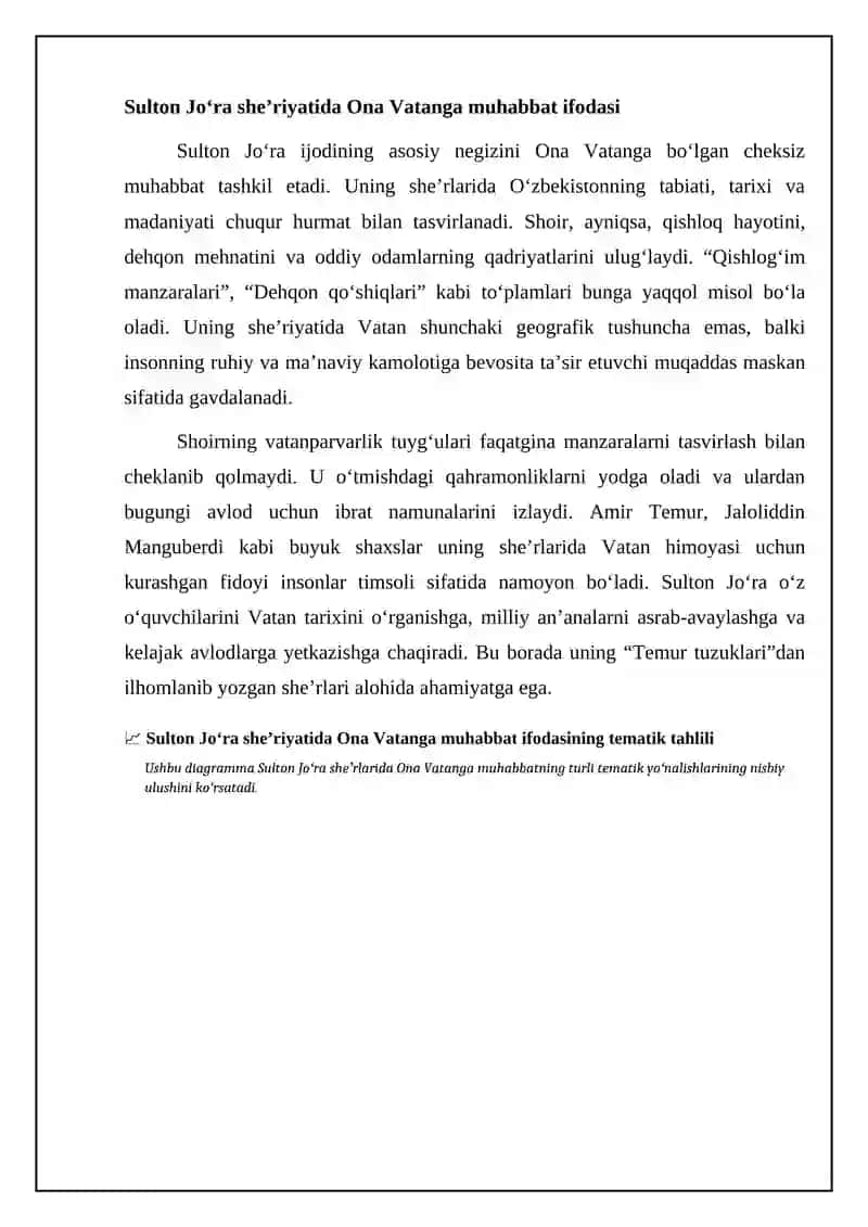 Sulton Joʻra ijodida vatanparvarlik gʻoyalari 4