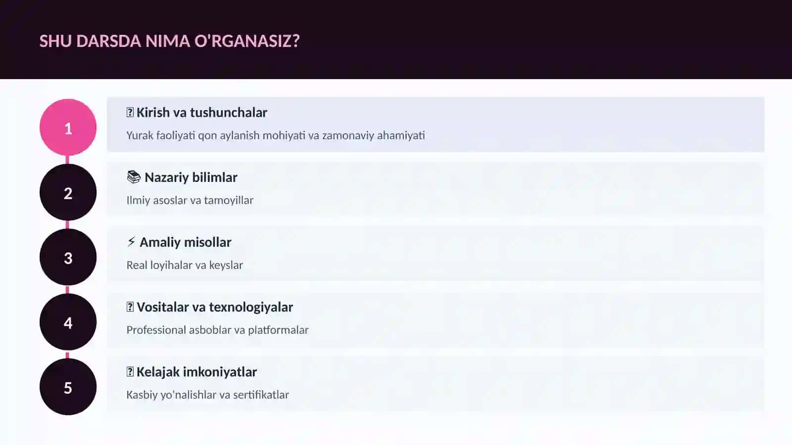 BIOLOGIYA — UY VAZIFALARI 4