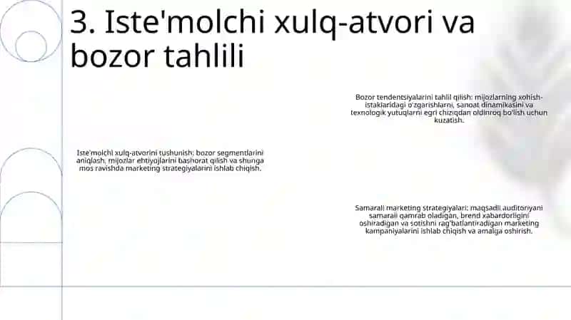 Marketingda Zamonaviy Tadbirkorlikni Rivojlantirishni Asosiy Omili 4