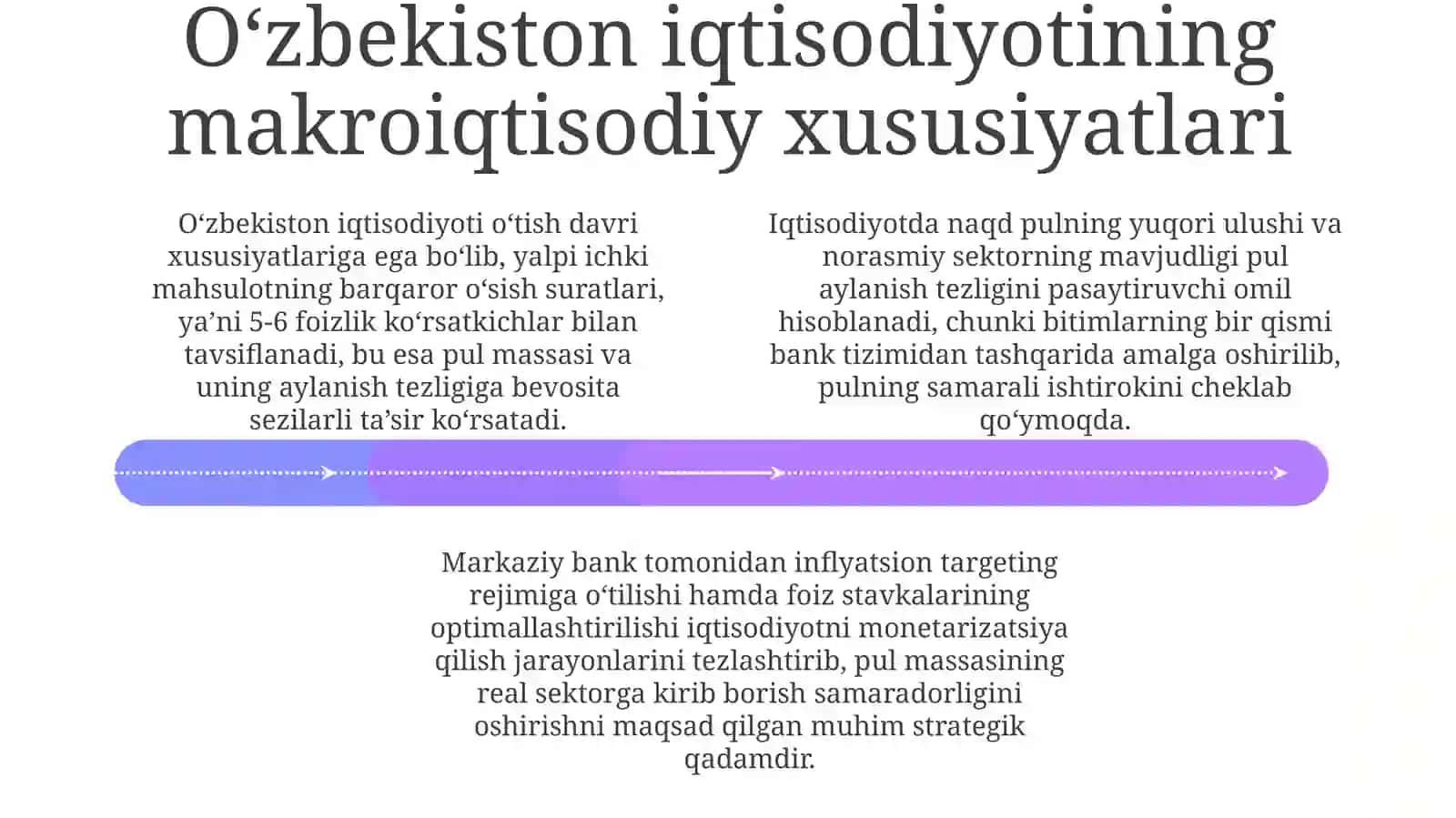 O'zbekistonda pul aylanishi tezligi va uning iqtisodiy o'sishga ta'siri 4