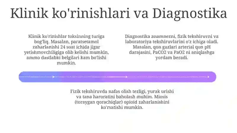 Ekzogen zaharlanish 4