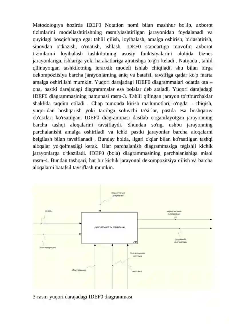 IP hayot tsiklining iterativ modeli 4