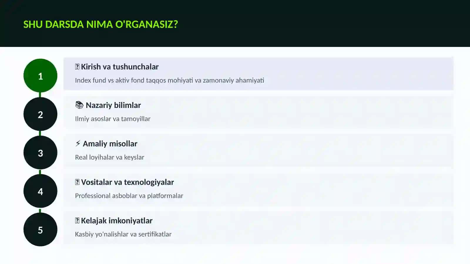 MOLIYA VA INVESTITSIYA 2026 4