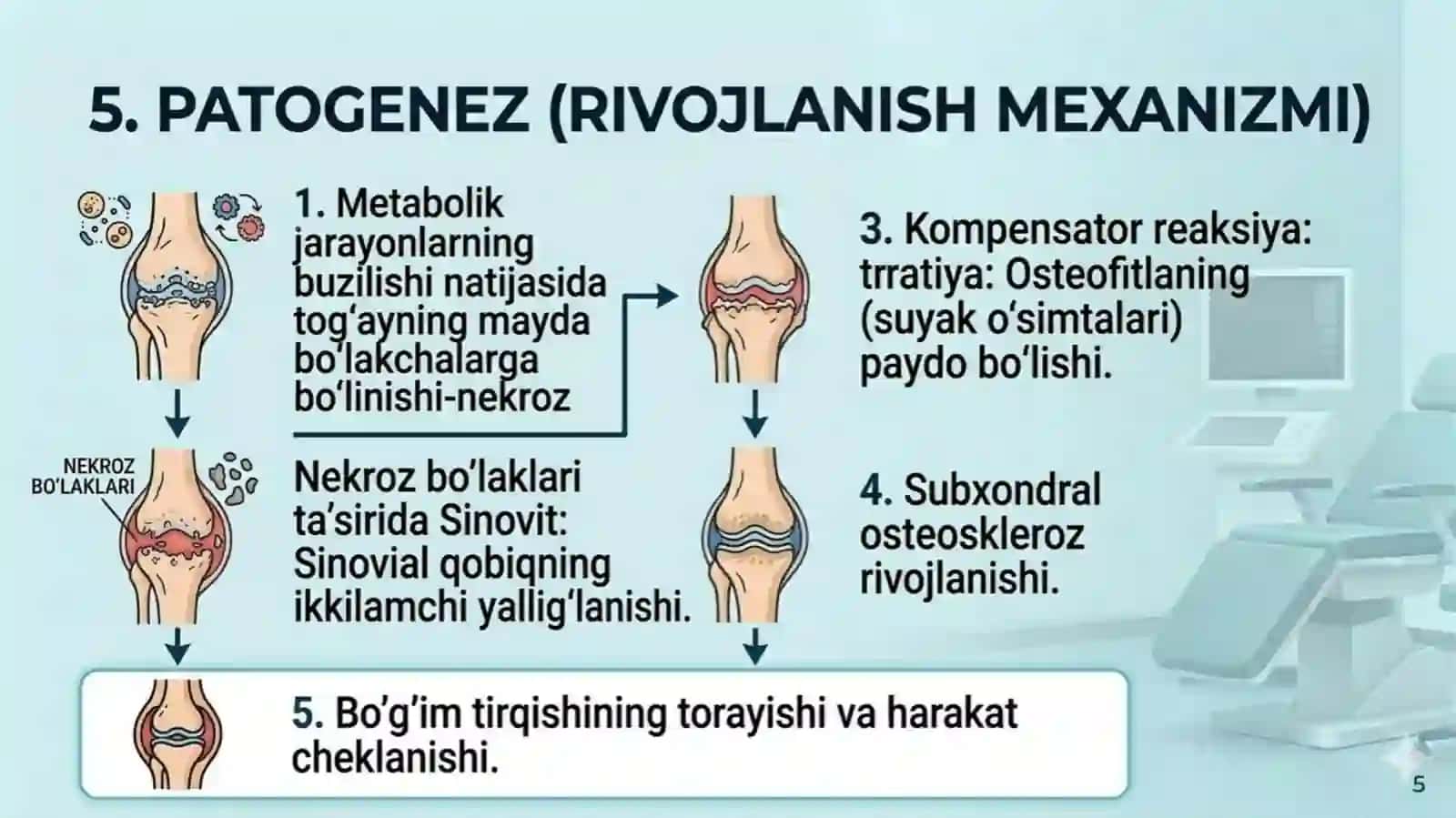 Deformatsiyalovchi osteoartroz 4