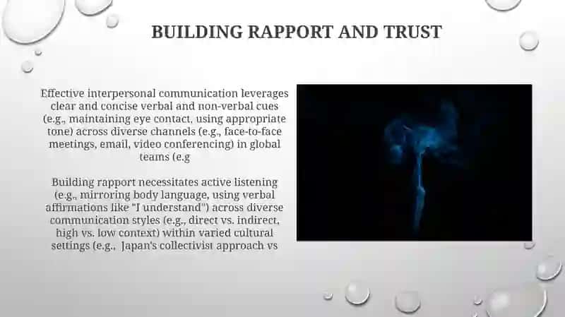 Interpersonal communication 4