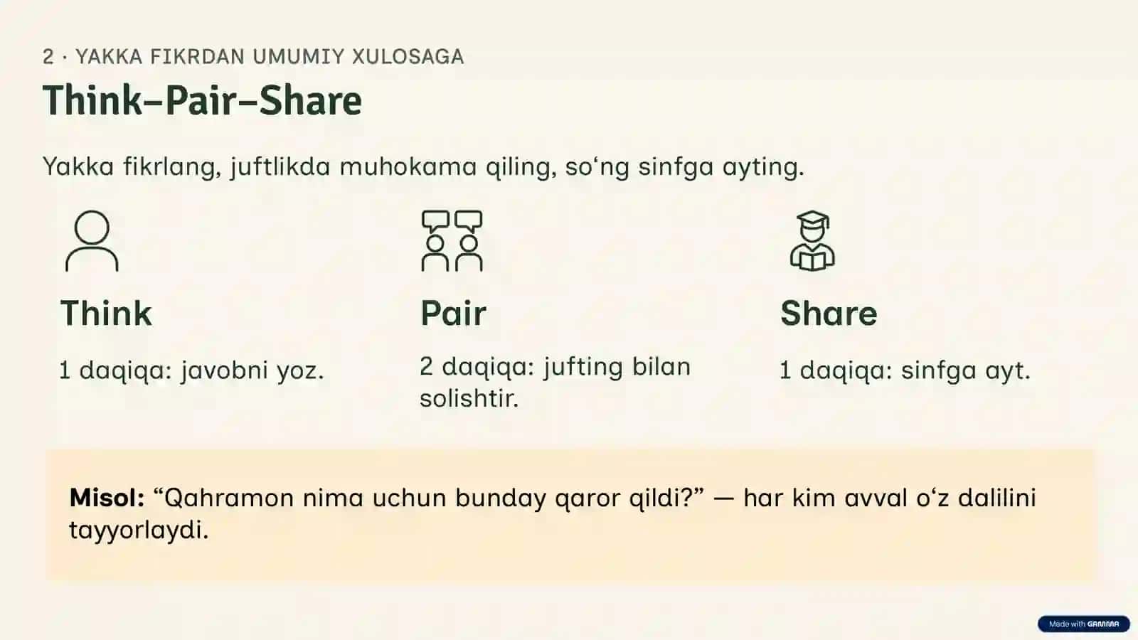 Interfaol-metodlar.pptx 4
