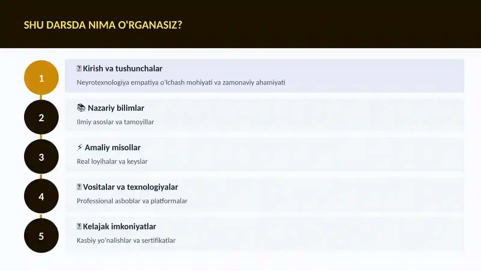 NEYROTEXNOLOGIYA VA MIYA 4