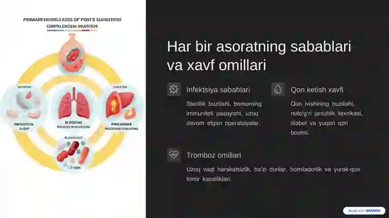 Amaliyotdan keyingi asoratlar va ularning profilaktikasi 4