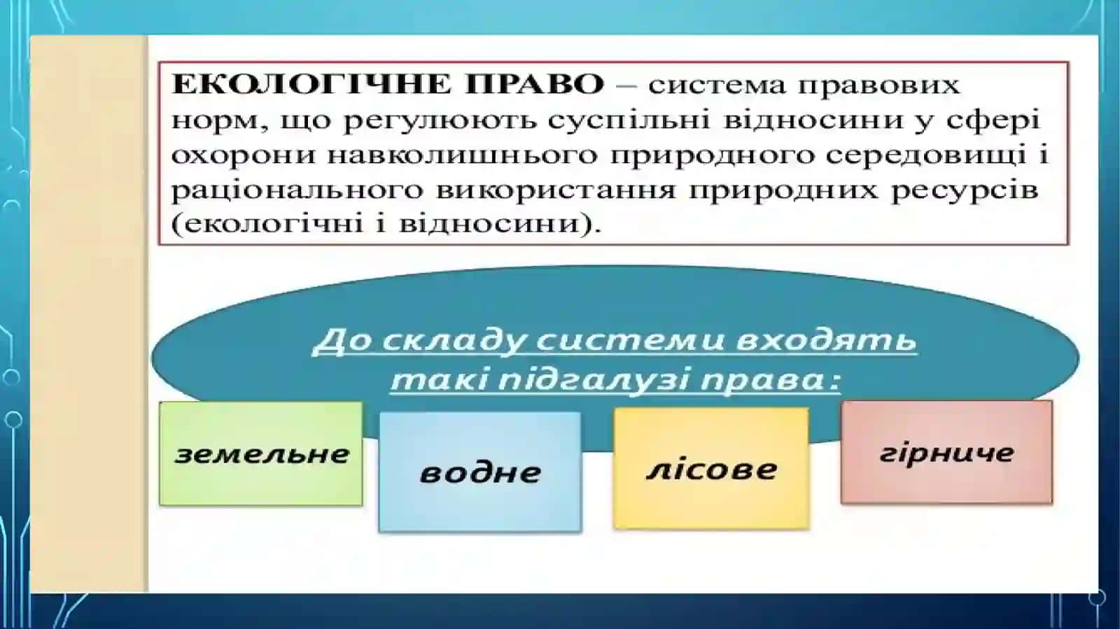 Тема 5. Екологічне законодавство та правове регулювання еколого-економічних відносин 4