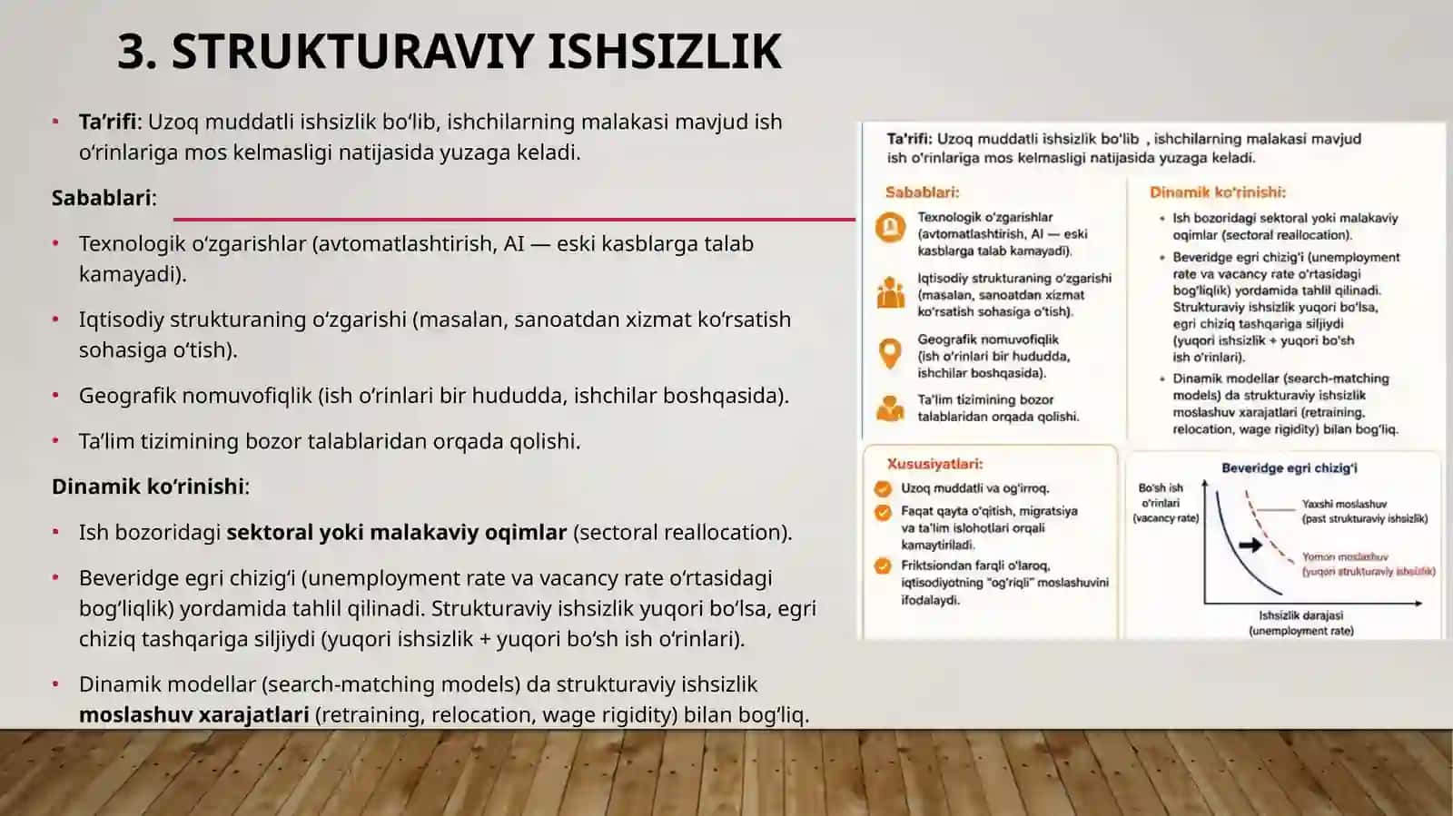 Friktsion va strukturaviy ishsizlik: Dinamik yondashuv 4